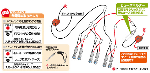 配線図