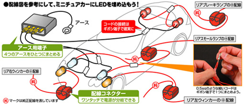 クルマに合わせてミニチュアカーのLEDが光る! パーツセット セット内容イメージ