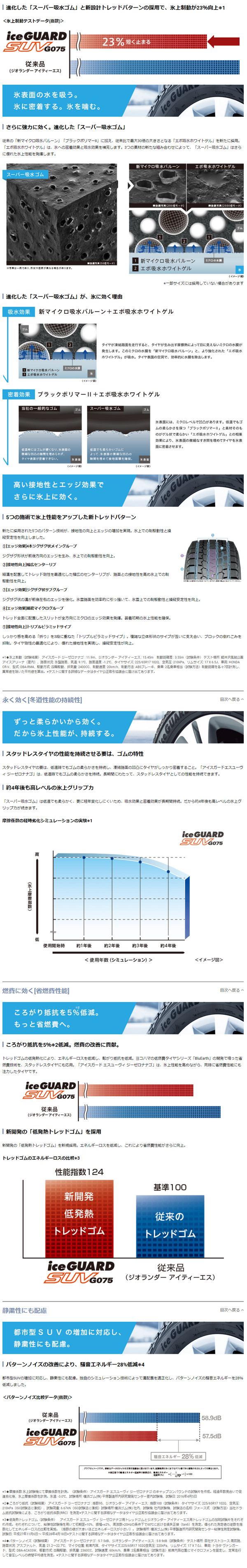 ヨコハマ iceGUARD SUV G075 215/70R16 100Q 説明